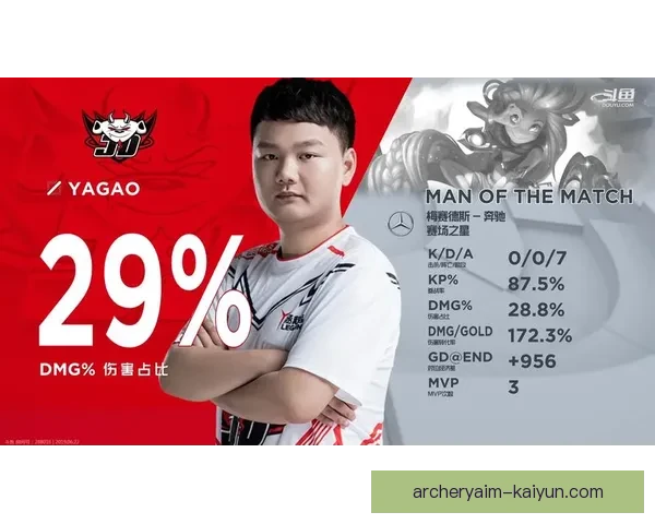 韩国队状态回暖，红魔呐喊助力球队备战国际赛事